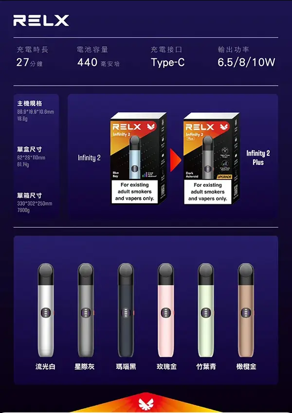 RELX 悅刻 Infinity 六代通用主機｜無限美學設計・六代系統搭配・旗艦級主機體驗