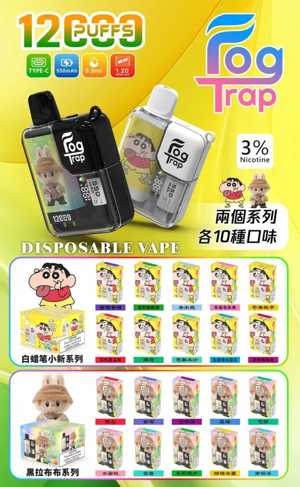 b71eda29f2293ea5892e173c93e9cde5.webp Fog Trap 蠟筆小新×LABUBU限量聯名12000口拋棄式電子煙|潮流IP設計・收藏級外觀・高容量續航體驗【滿10贈1】超值特惠