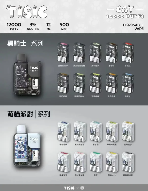 TISIC 12000口拋棄式電子煙｜旗艦高容量配置・長效續航體驗・潮流便攜設計【滿10贈1】超值福利